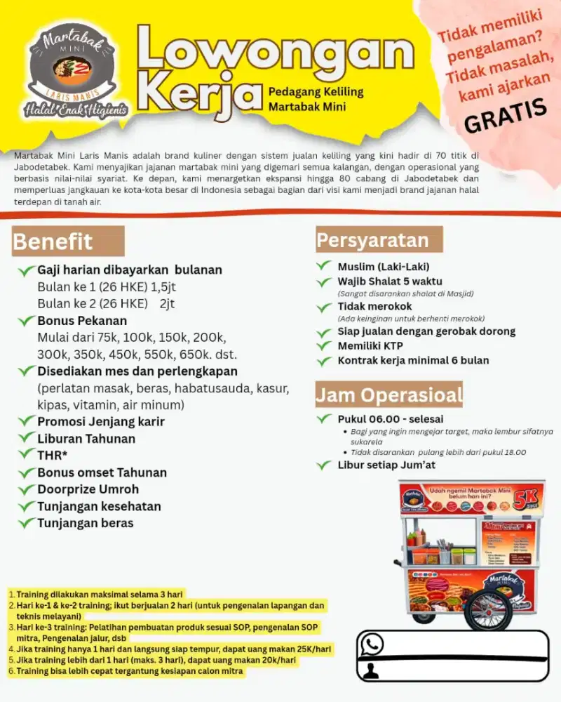 Lowongan kerja martabak mini keliling