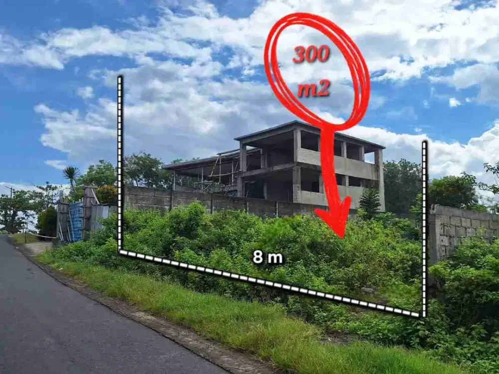 Tanah Langka ITR Perdagangan jasa jalan kaki ke pantai Nyanyi dan nuanu Tabanan bali