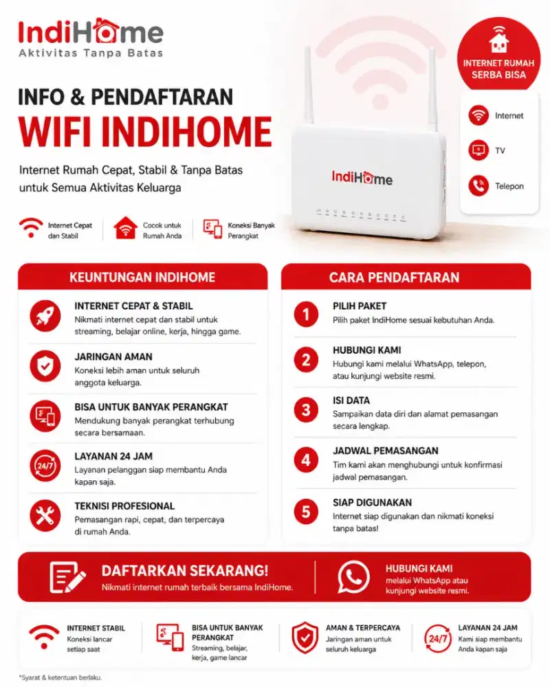 Di sini melayani pasang baru wifi indihome