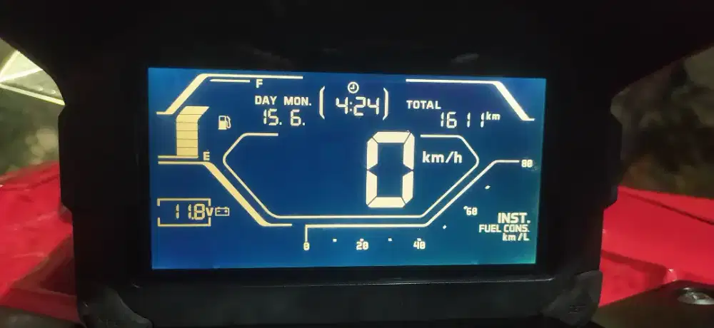 Honda ADV ABS 2019 LIKE NEW