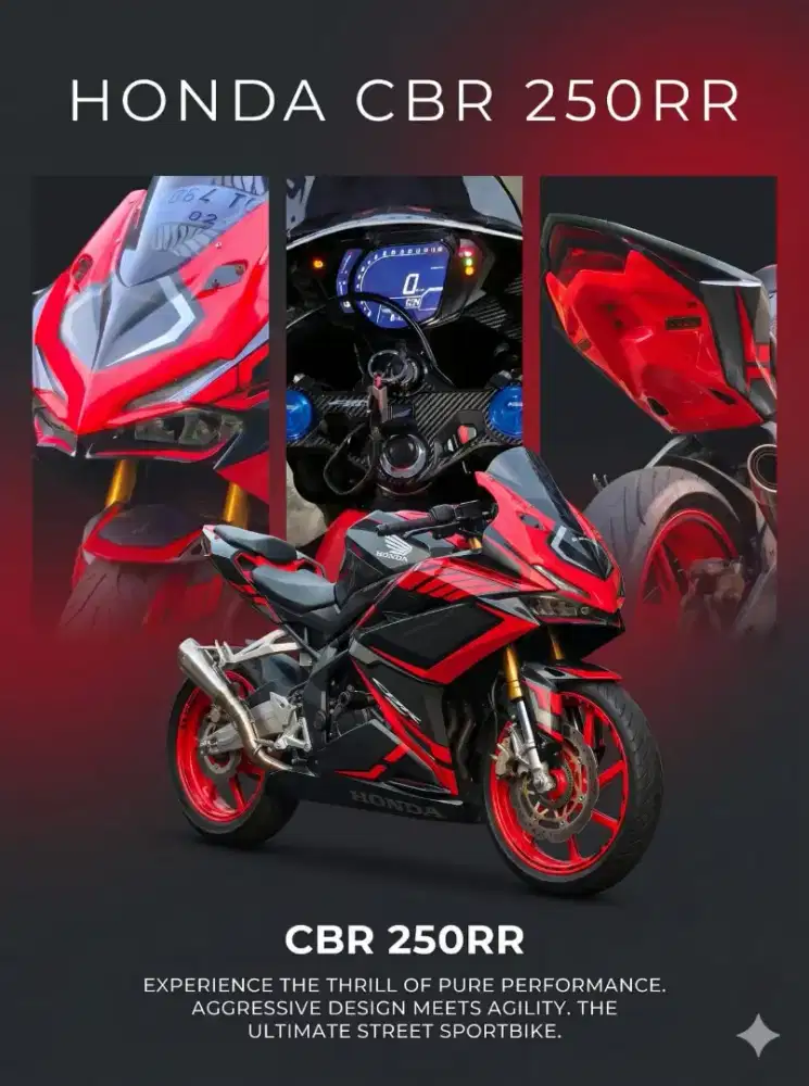 Honda CBR 250RR ABS 2016/2017 LOW KM TERMURAH