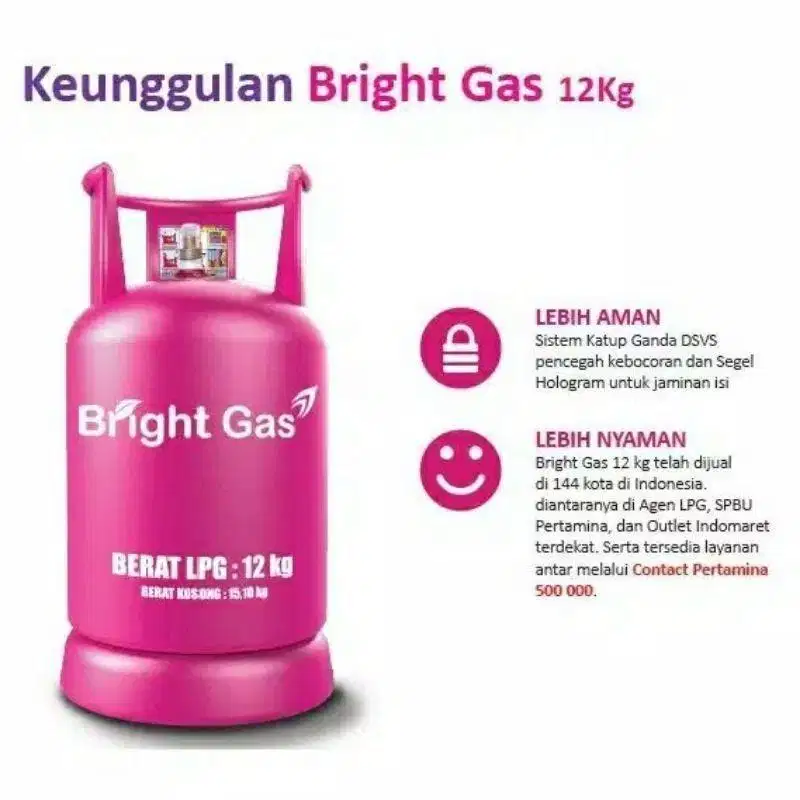 Gas Elpiji 12kg kosong
