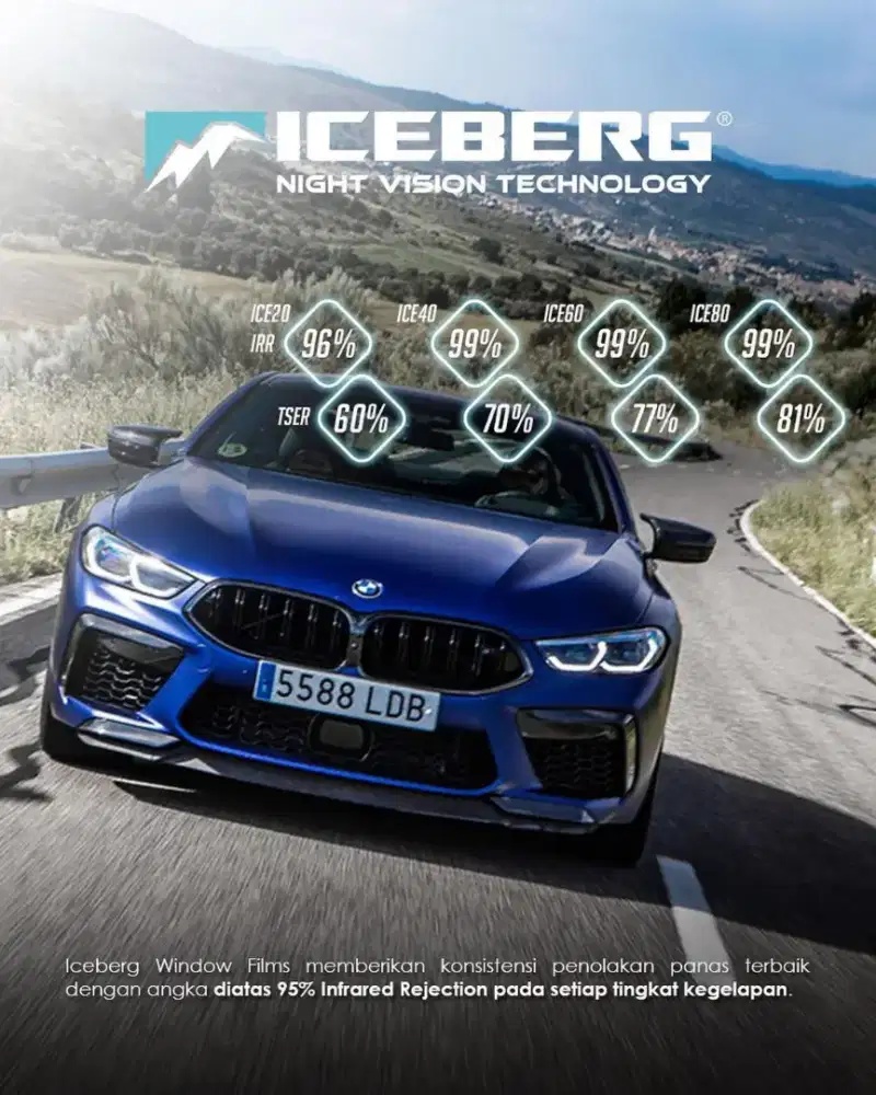 Kaca Film ICEBERG dengan Night Vision Technology