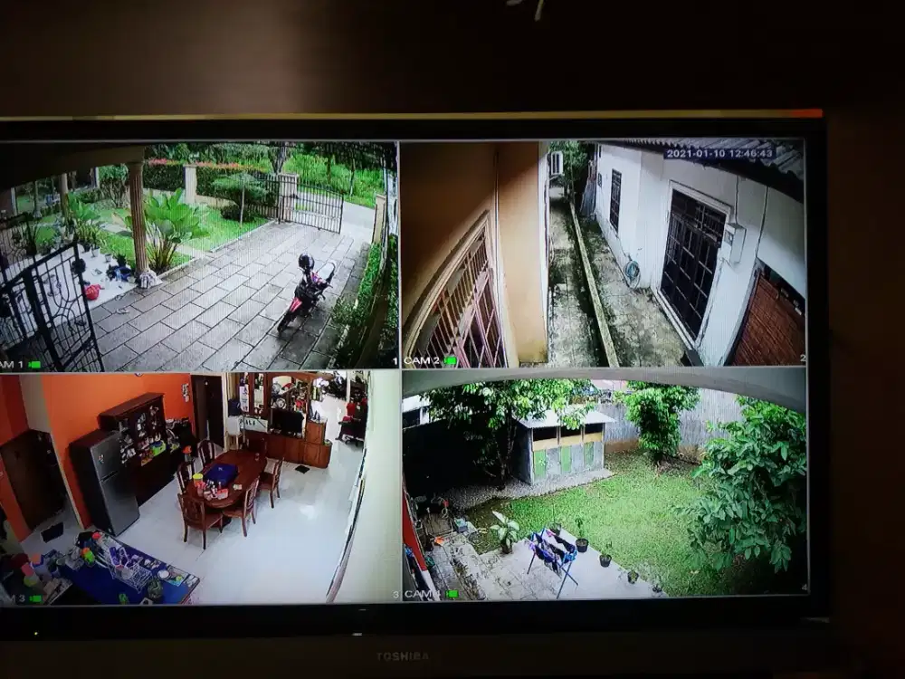 cctv harga sejutaan