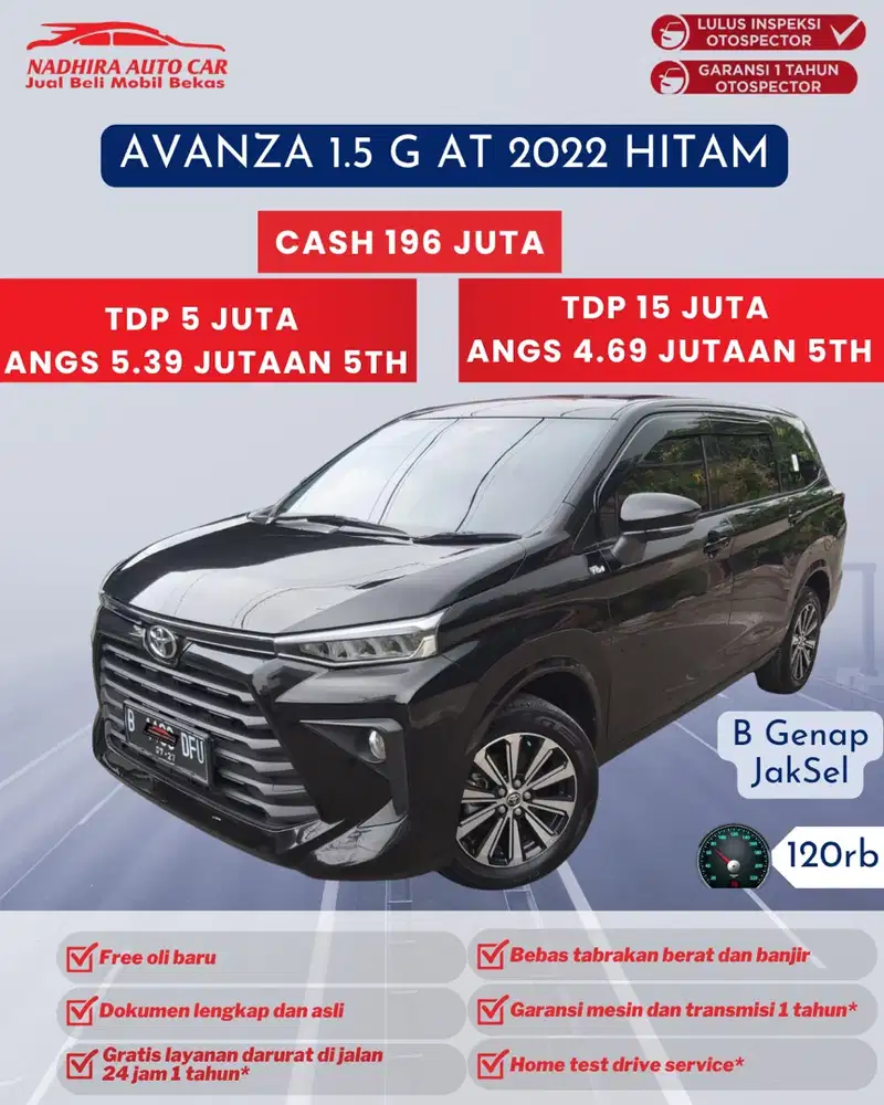 Dp 5 Juta Avanza 1.5 G AT 2022 Hitam