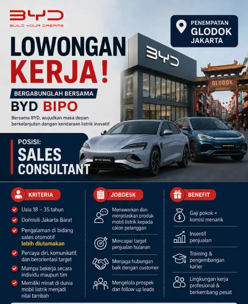 Sales mobil listrik BYD