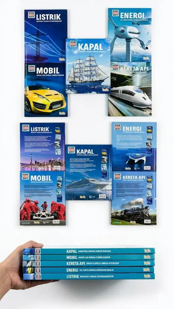 Buku edukasi How and What