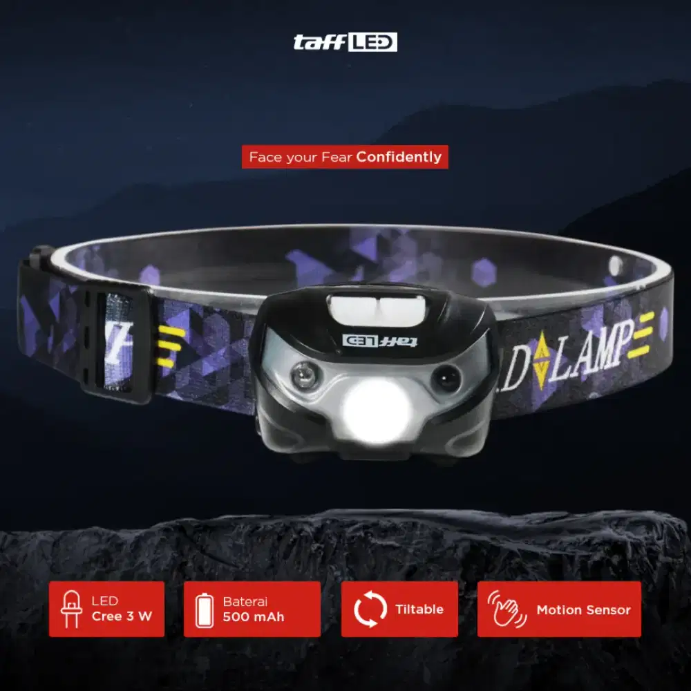 Headlamp Flashlight Senter Kepala Recharhgeable USB Sensor Gerak