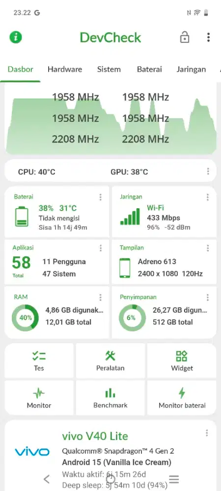 Vivo V40 lite 5G 12/512 Nominus