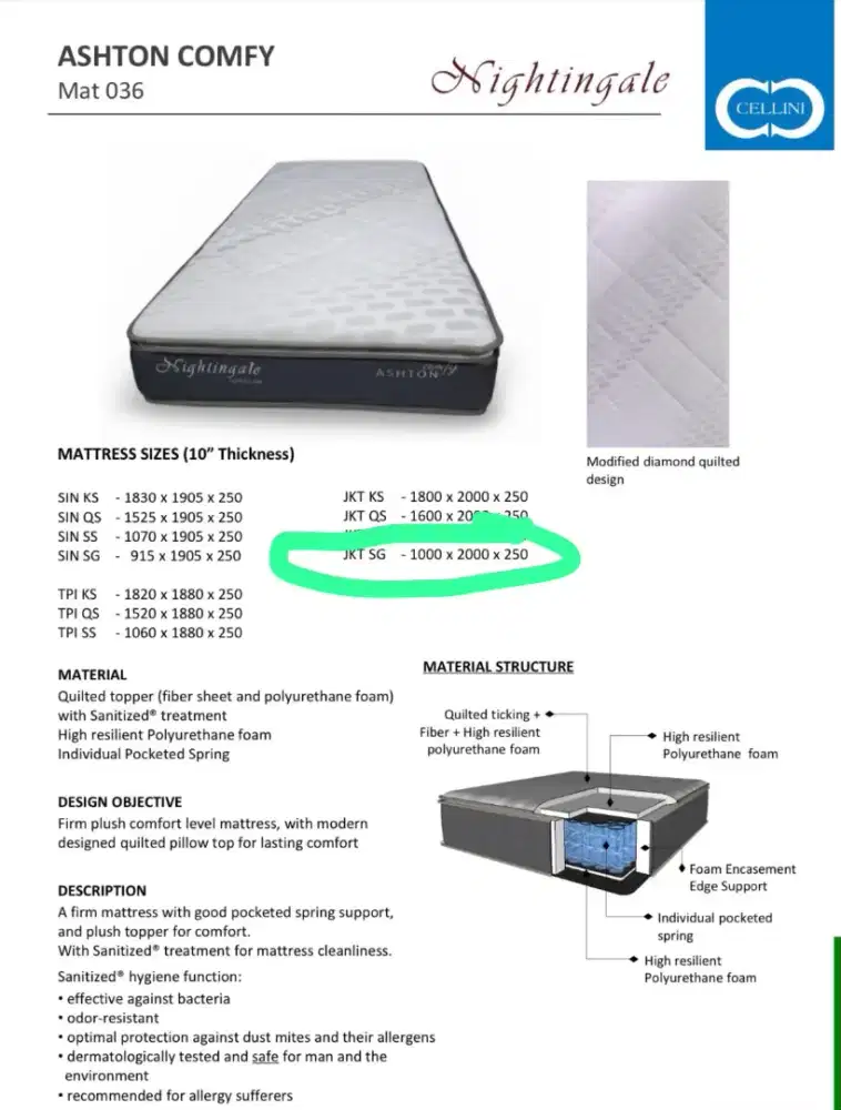 Kasur Nightingale Ashton Comfy dari Cellini