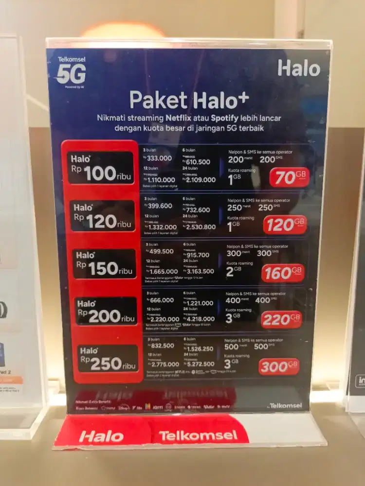 PROMO PAKET HALO TELKOMSEL !!