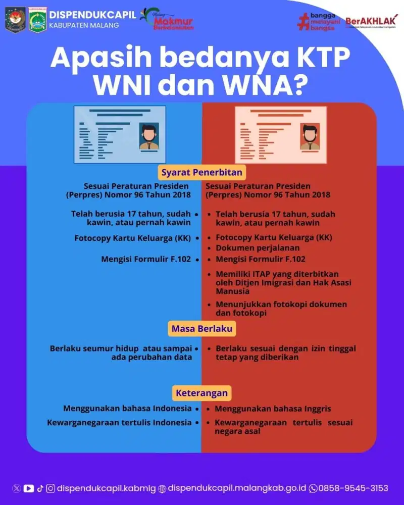 biro jasa global