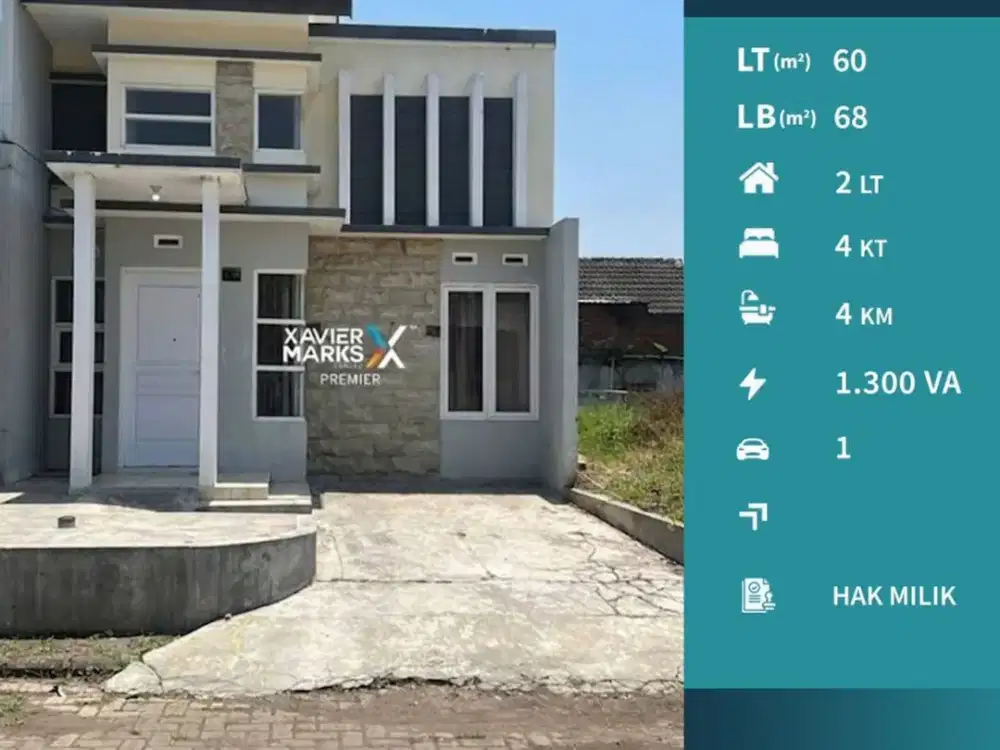 Dijual Rumah Minimalis Modern Furnished di Tegalgondo Dau Malang