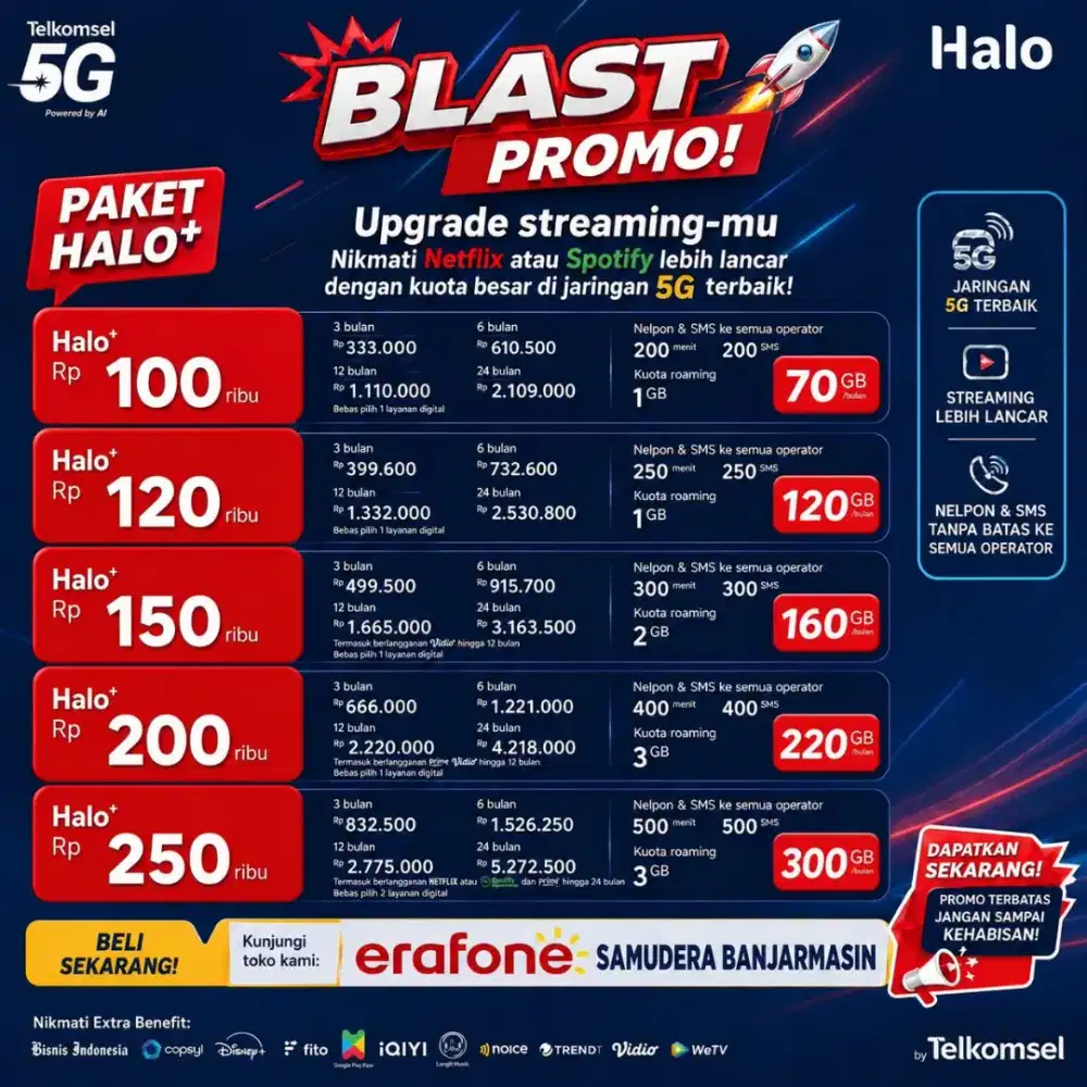 TELKOMSEL HALLO 70 GB FULL 24 JAM