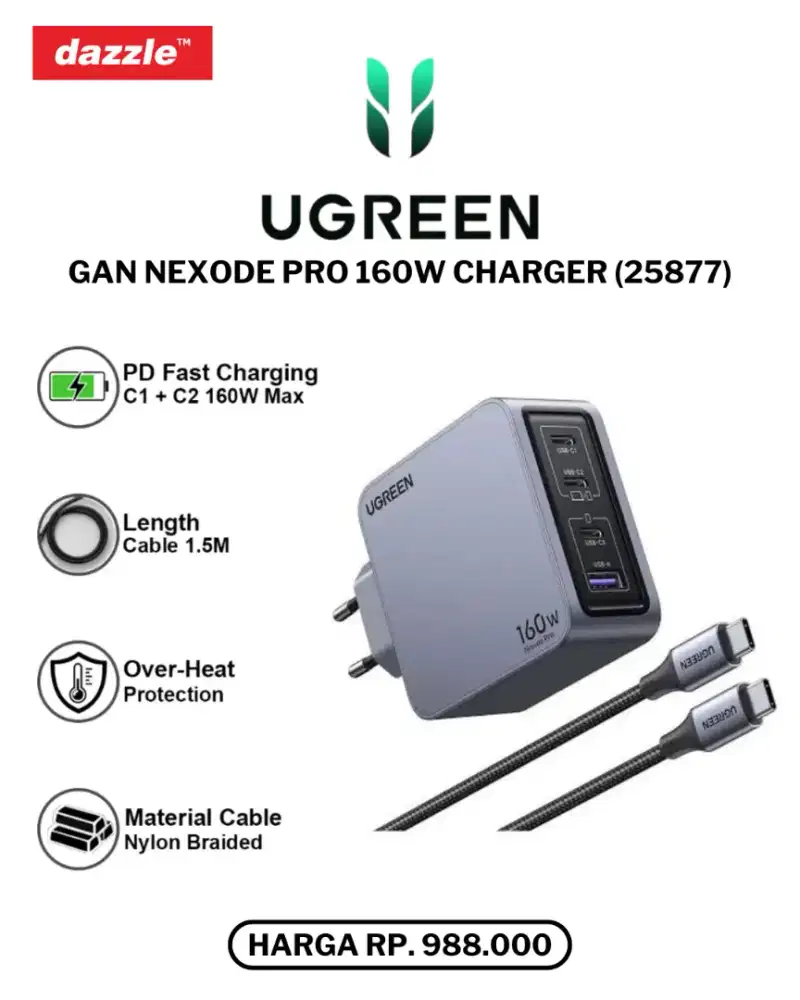UGREEN GAN NEXODE PRO 160W CHARGER SET TYPE C (25877)