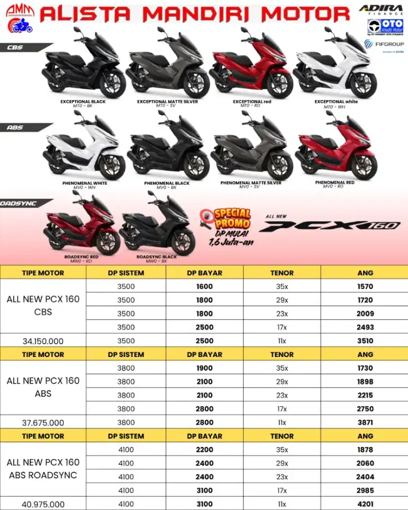 HONDA NEW PCX 160 CBS