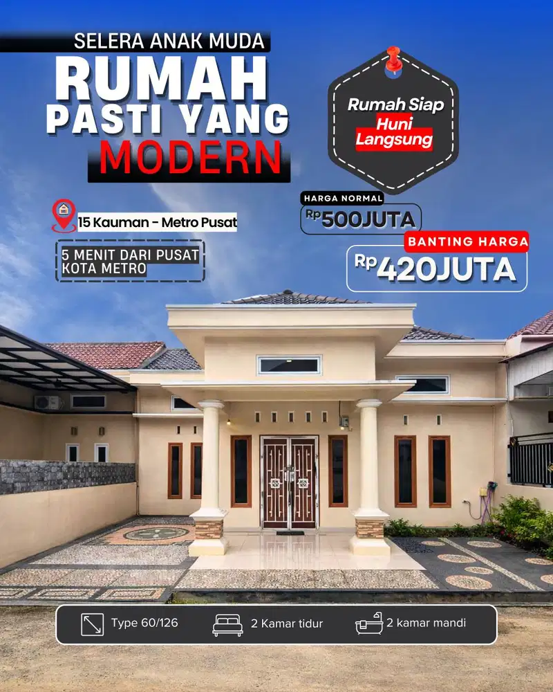 DIJUAL RUMAH SIAP HUNI DEKAT KANTOR PAJAK METRO LINGKUNGAN NYAMAN