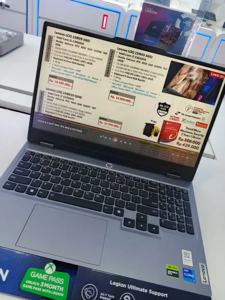 Lenovo LOQ15IRX9 ASID