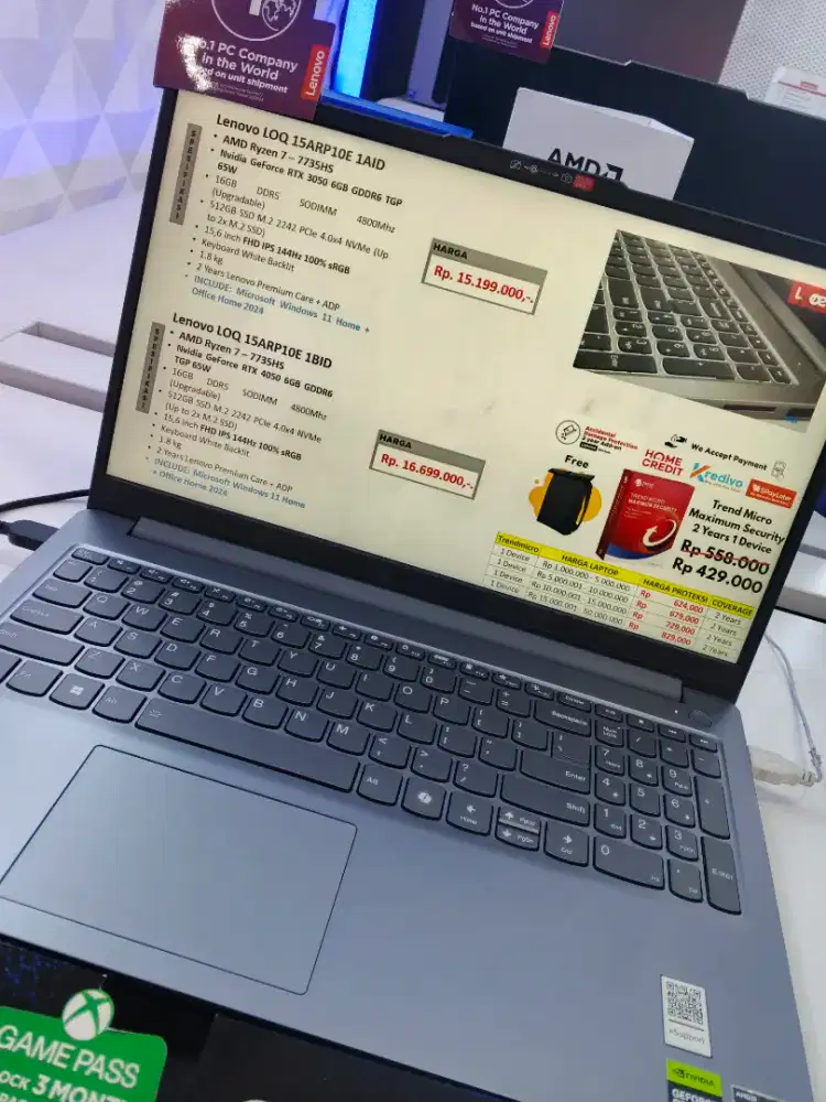 Lenovo LOQ 15ARPI0E 1AID