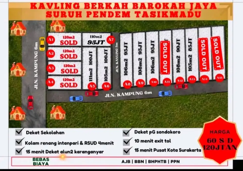Tanah Kavling Suruh Pendem Tasikmadu Karanganyar
