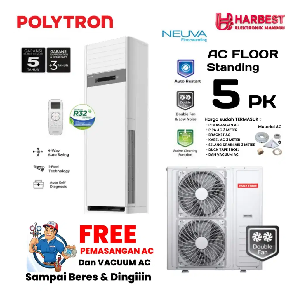 POLYTRON AC 5 PK Floor Standing NUEVA SERIES 3 Phase  Double Fan Fuzzy