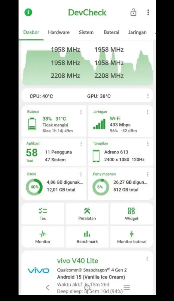 Vivo V40 Lite 5G Ori 12/512GB