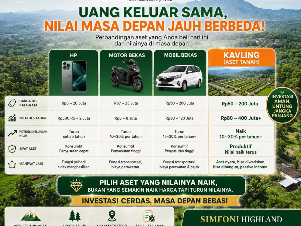 SIMFONI HIGHLAND INVESTASI TANAH TERBAIK DENGAN VIEW TERBAIK