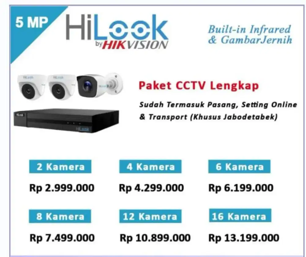 Ahli jasa pasang antena TV digital service parabola dan camera CCTV