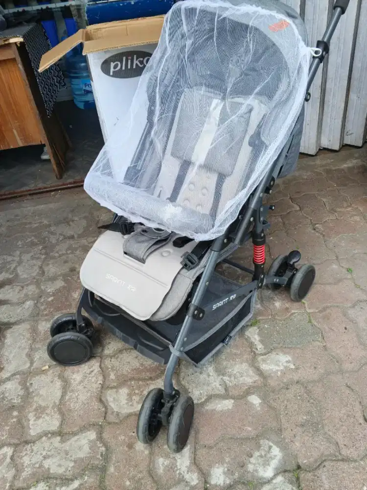 Stroller Pliko sprint RH