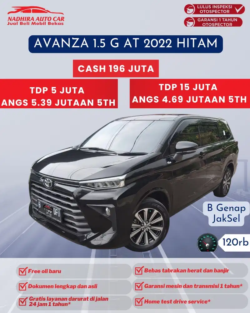 Angsuran 4 Jutaan Avanza 1.5 G AT 2022 Hitam
