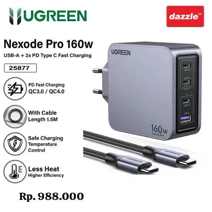 CHARGER UGREEN 160W