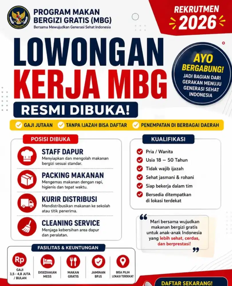 Lowongan pekerjaan Mbg