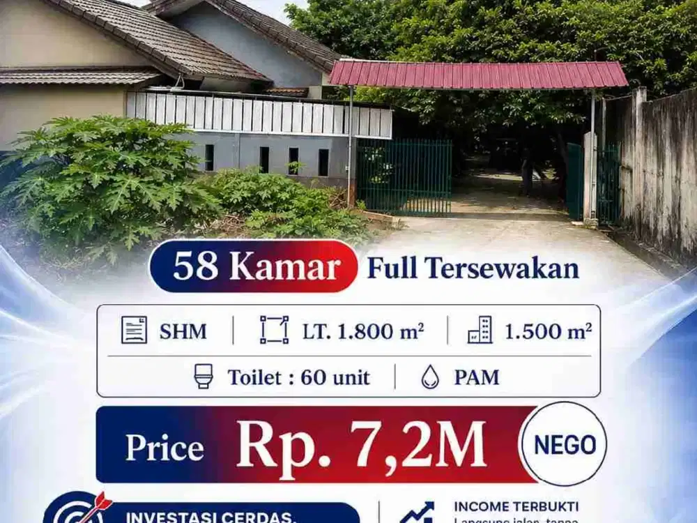 Dijual Tanah+ Kost-Kost