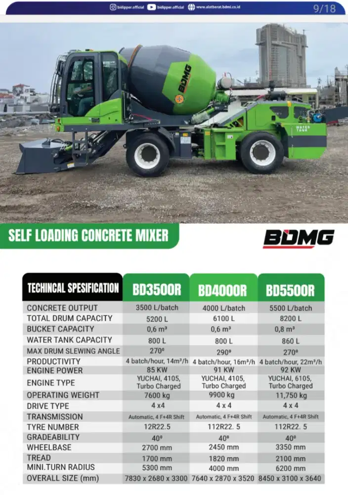 Excavator BD9060 PT BDMI