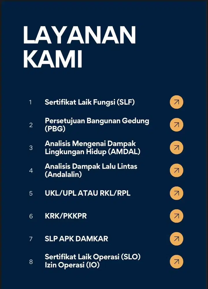Jasa Pengurusan SLF dan PBG Resmi Konsultan Izin Bangunan