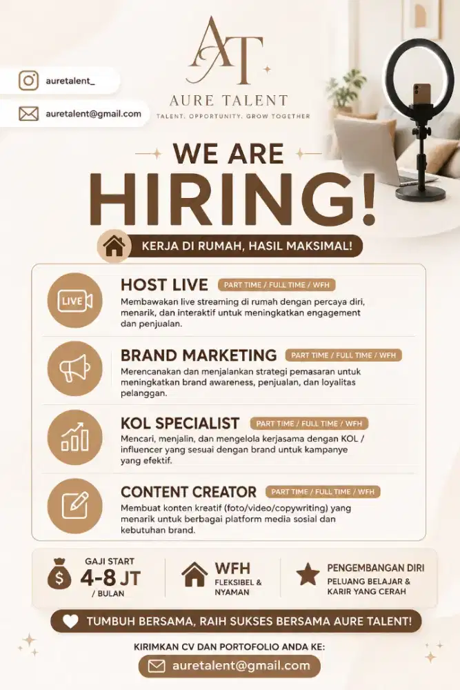 Brand marketing