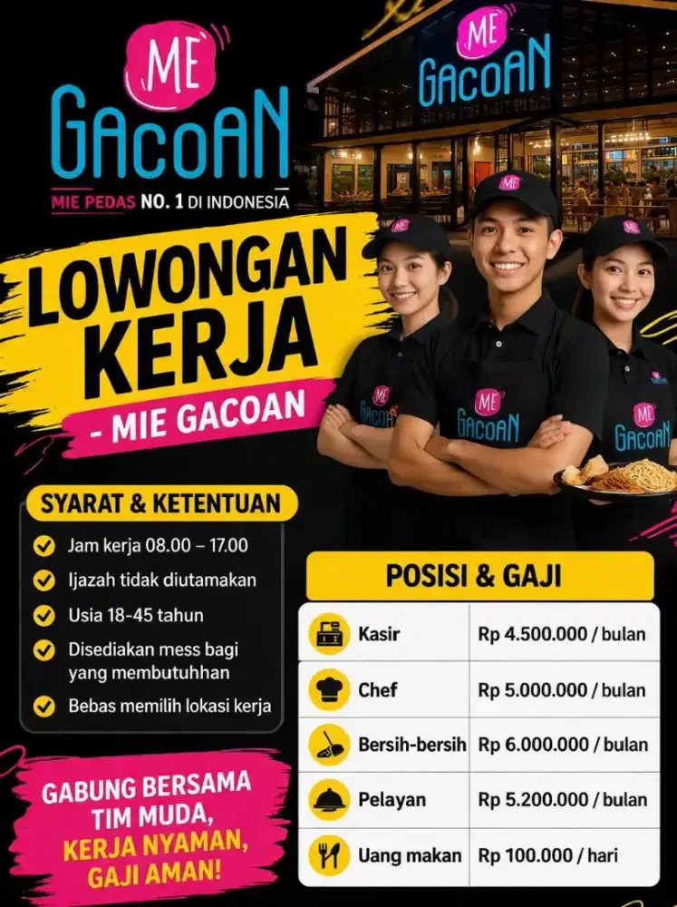 Loker Mie Gacoan 2026