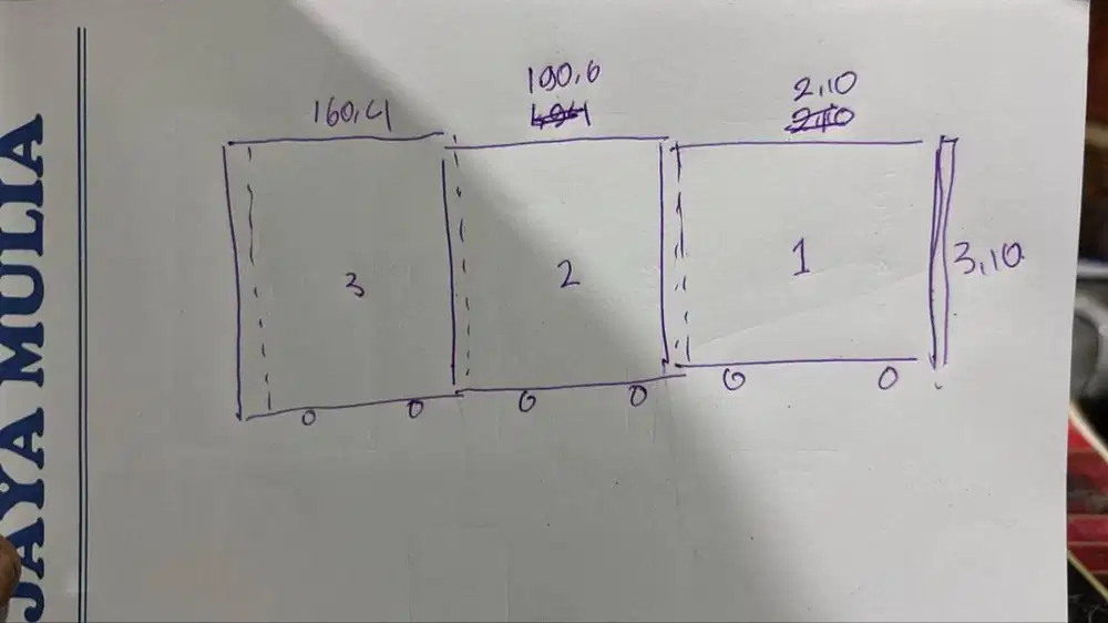 ART Pengalaman Scepatnya