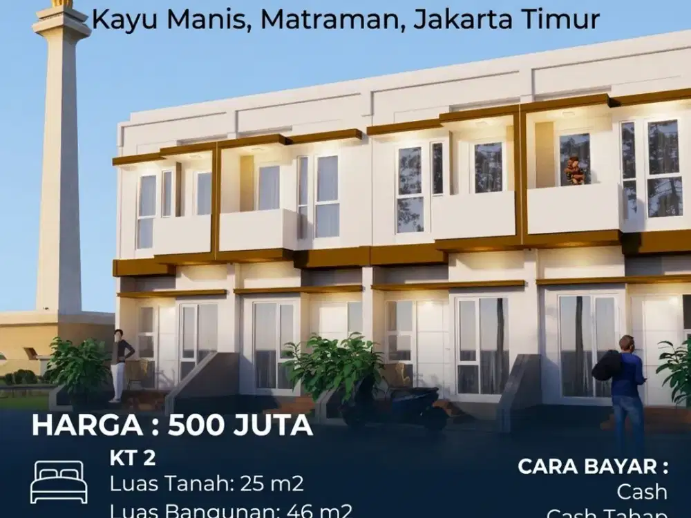 Rumah Dua Lantai di Gang Sengon kayu manis, Matraman Jakarta Timur