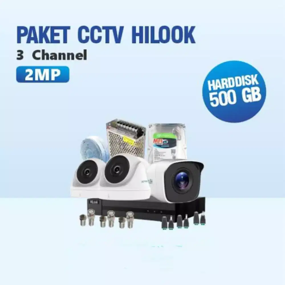cctv murah meriah