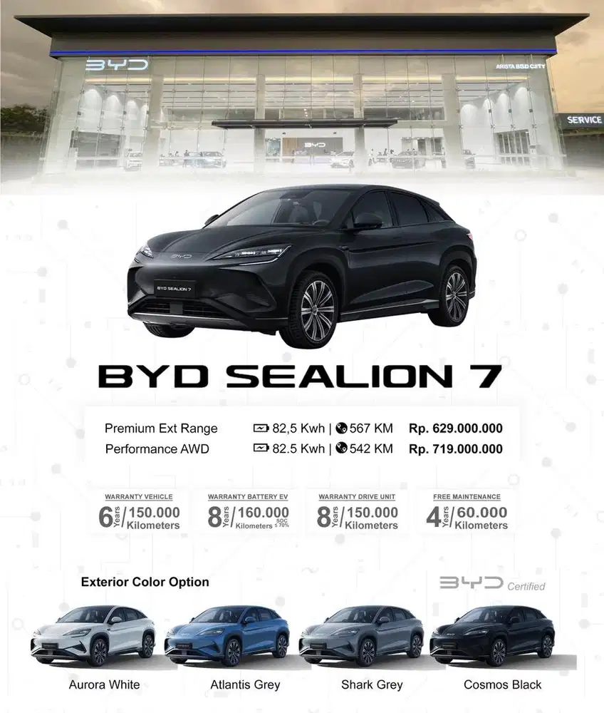 terima cash dan credit BYD