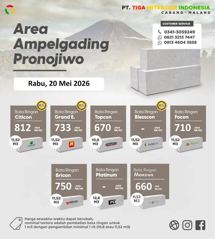 BATA RINGAN AMPELGADING