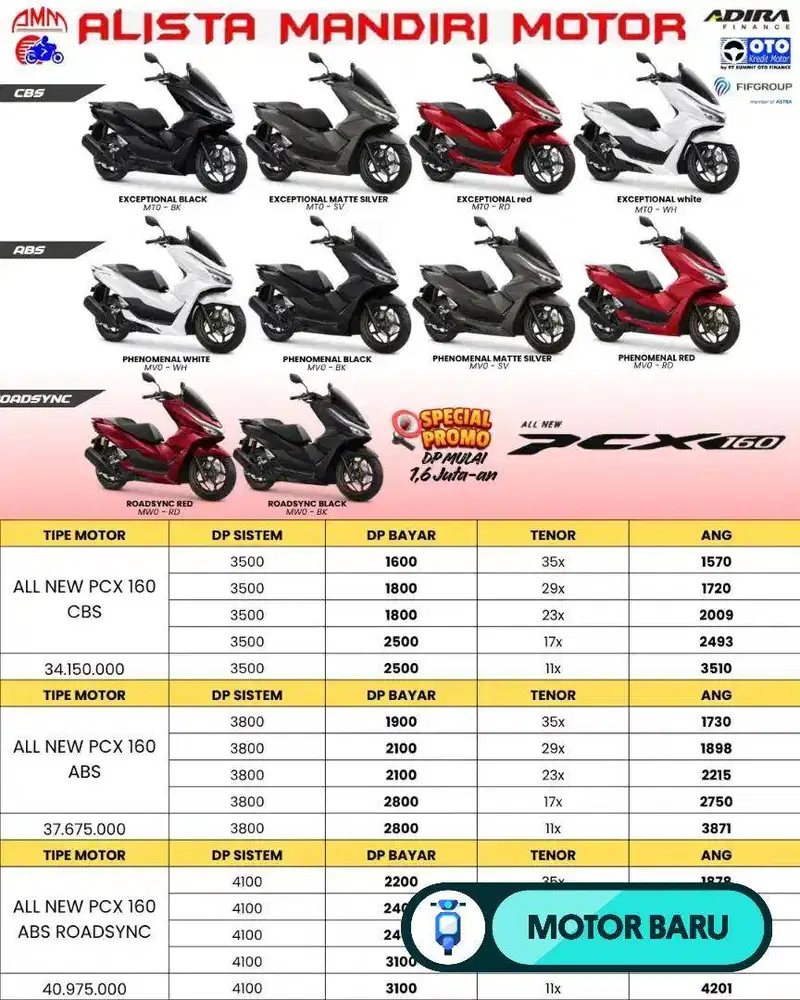 HONDA NEW PCX 160 CBS
