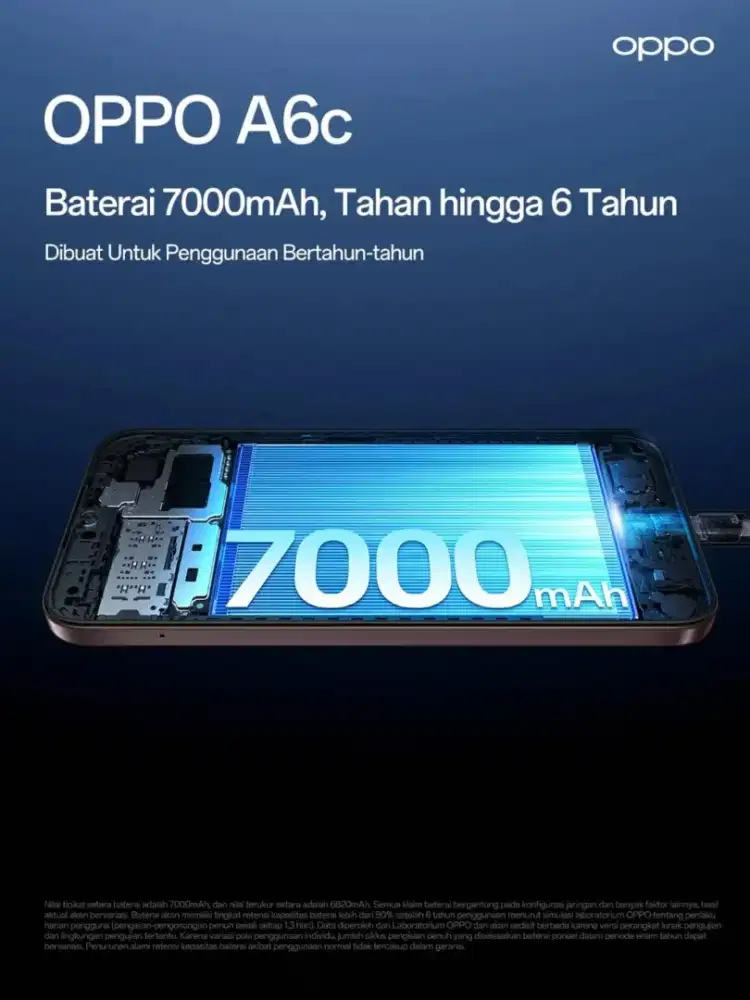 OPPO TERBARU A6C GARANSI RESMI 1THUN