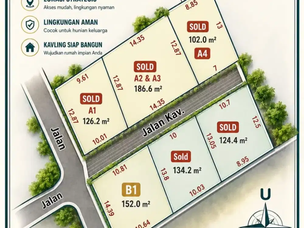 Tanah Murah tengah jambi di Kota baru, SHM siap AJB
