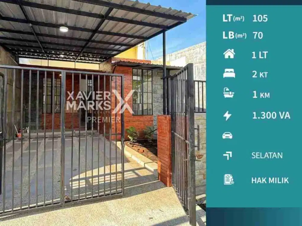 Disewakan Rumah Baru di Sawojajar,.Kec. Kedungkandang Kota Malang