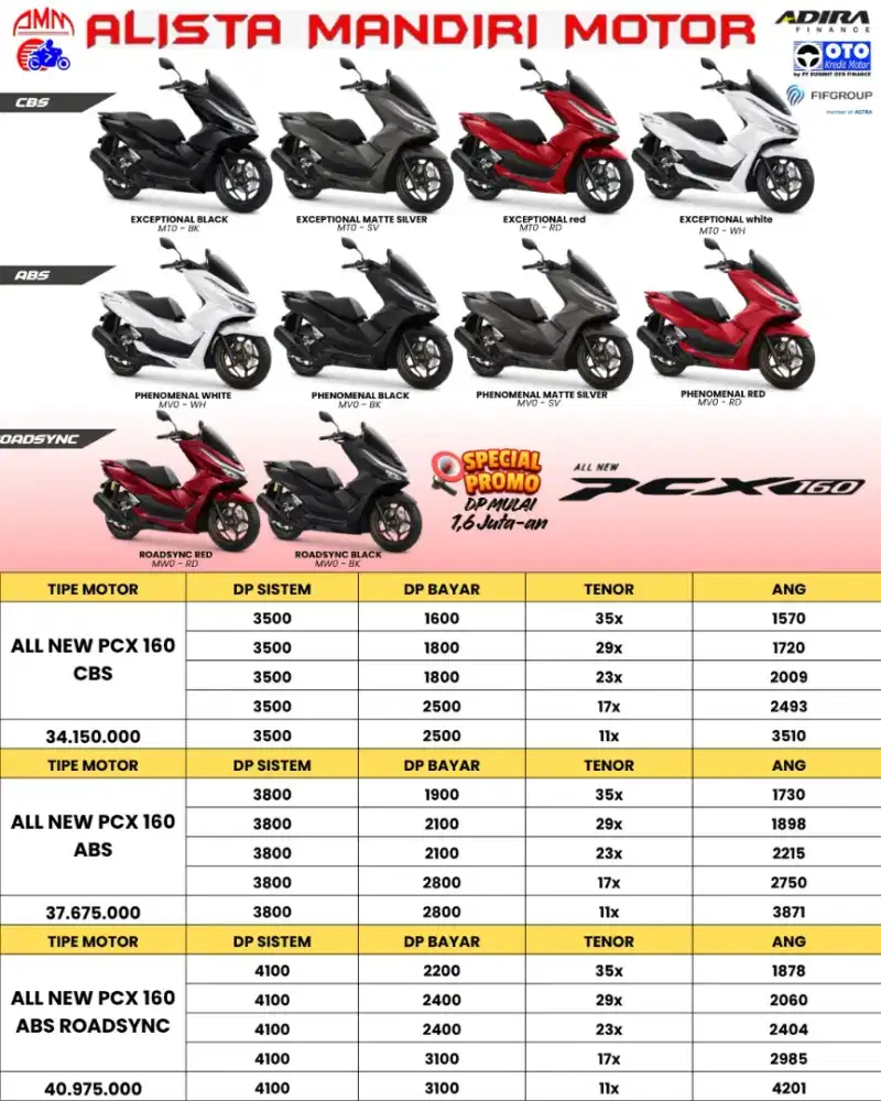 DP MULAI 2,2 JUTA ALL NEW PCX 160 ABS ROADSYNC 2026 CASH & KREDIT