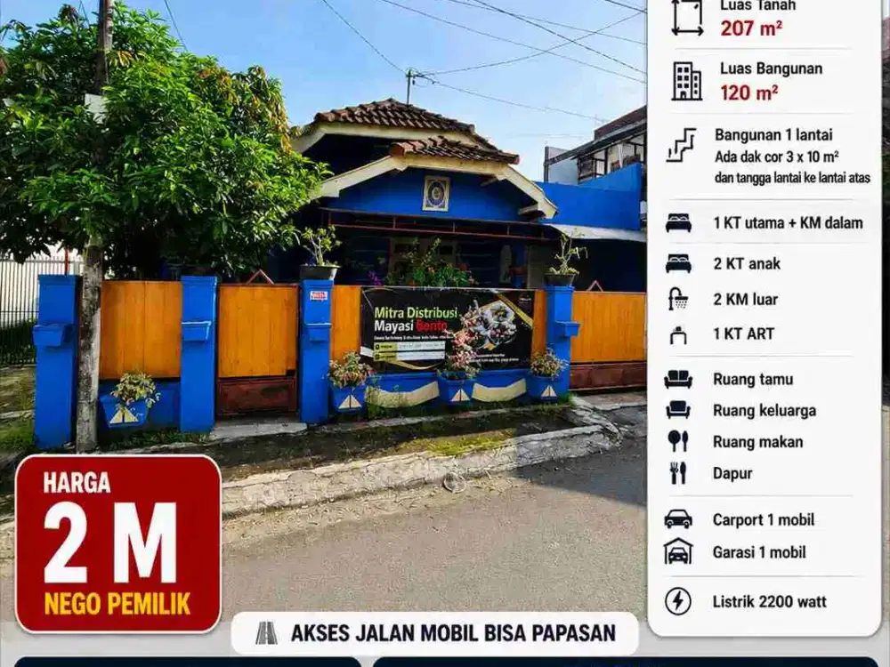 Rumah Strategis Kota Jogja Dekat SMAN 4 & Jl Magelang | SHM
