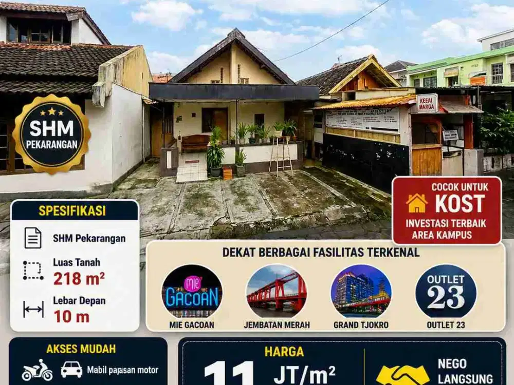Tanah Pekarangan Bonus Rumah Dekat UGM & UNY | Area Deresan Gejayan