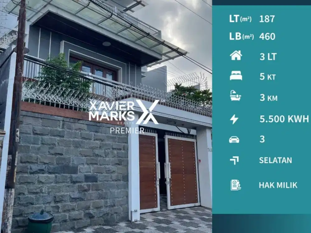 DIJUAL Rumah Minimalis 3Lt Full Furnish Siap Huni View Pegunungan dan Jalan Poros Double Way Lokasi Strategis Dekat Exit Tol Pakis di Sawojajar 2